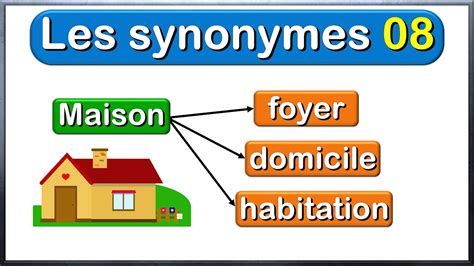 synonyme de bombasse|Synonymes de bombasse en français .